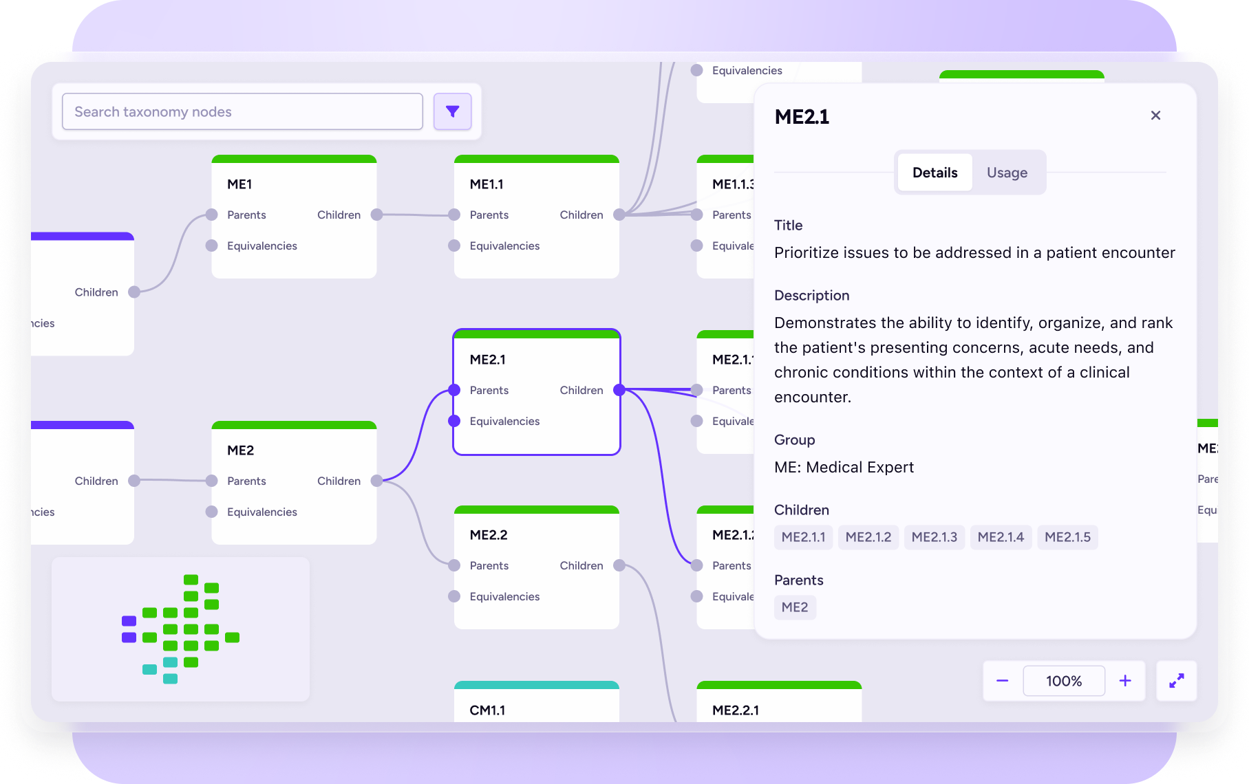 Taxonomy management user interface for VidaNovaVLE™ showing a canvas of taxonomy nodes linked together by lines.